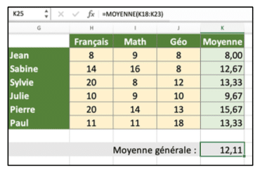 Kitcreanet Excel Mfc 10
