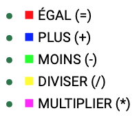 Kitcreanet Excel Calcul References 01