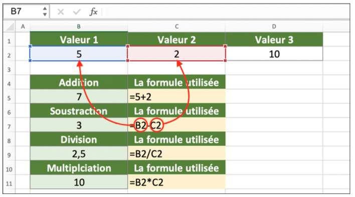 Kitcreanet Excel Calcul References 04