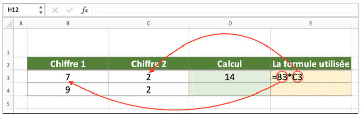 Kitcreanet Excel Refrelatives Absolues