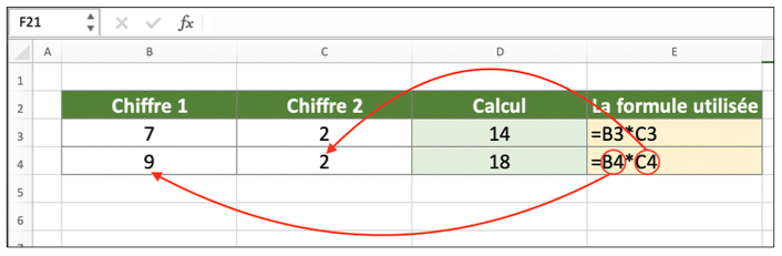 Kitcreanet Excel Refrelatives Absolues 02