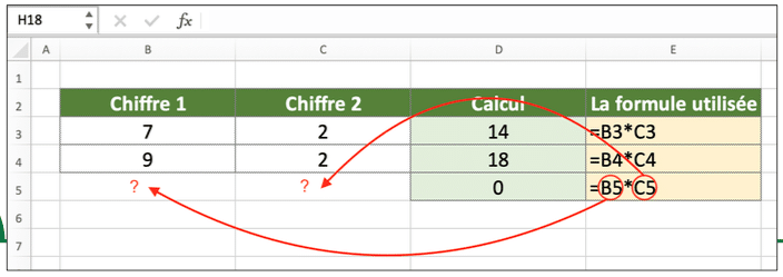 Kitcreanet Excel Refrelatives Absolues 03