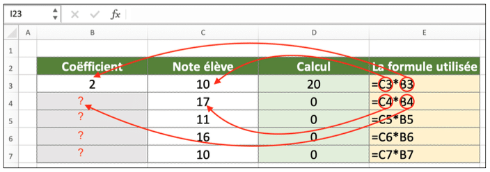 Kitcreanet Excel Refrelatives Absolues 04