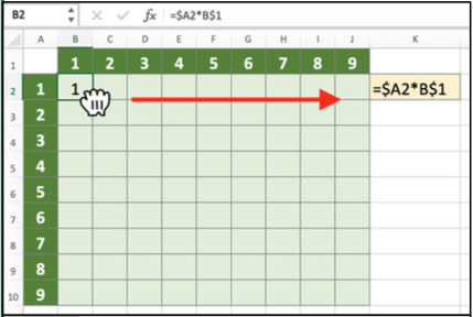 Kitcreanet Excel Refrelatives Absolues 06