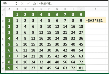 Kitcreanet Excel Refrelatives Absolues 08
