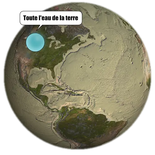 Image représentant de façon schématique la totalité de l'eau présente sur Terre.