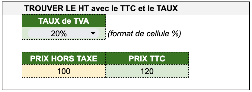 Kitcreanet - Calcul de pourcentages dans Excel / Google Sheets / TVA, Remise - Trouver le HT avec le TTC et le Taux de TVA