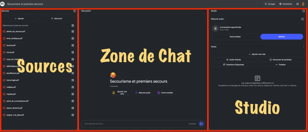 L'interface épurée et ultra fonctionnelle de NoteBookLM, une IA pour apprendre à partir de vos documents.